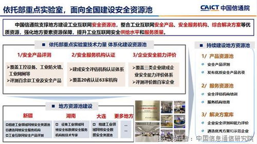 工业互联网安全深度行活动启动会在渝举行，中国信通院全力支撑落地